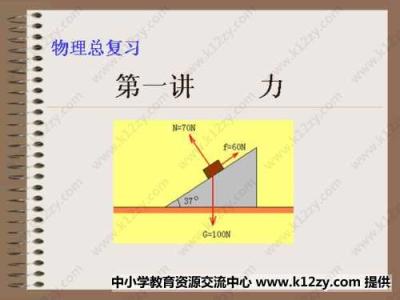 高二物理寒假复习规划指导