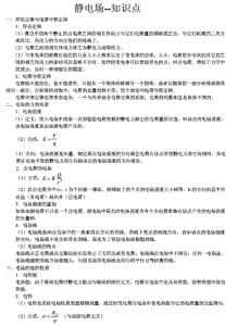 高二物理知识点整理 高二物理知识点归纳