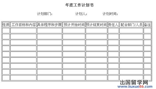 人力资源工作计划范文 人力资源的工作计划范文