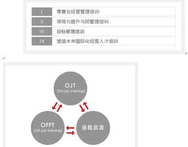 企业调研报告格式范文 企业调研报告范文，企业调研报告