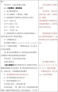 数学四年级教学反思下 人教版小学四年级数学教学反思