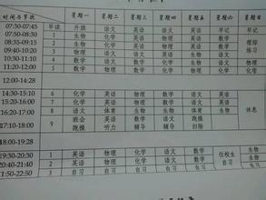 高三学习计划范文800字