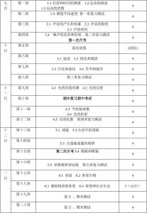 八年级上物理工作总结 八年级下物理工作计划