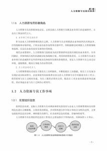 人力资源工作总结报告 人力资源专员工作总结