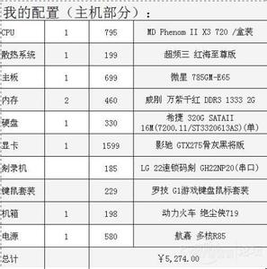 3d游戏配置要求 玩3D游戏的配置要求高吗