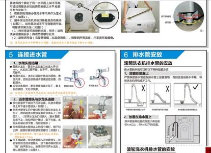 格兰仕洗衣机说明书 格兰仕全自动洗衣机工作原理 使用说明须知