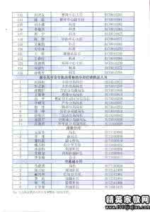 2016警察入党申请书 2016司法警察入党申请书怎么写