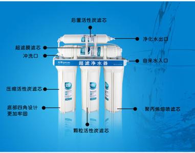 沁园净水器怎么样 沁园净水器怎么样？选择净水器之前需要了解什么？