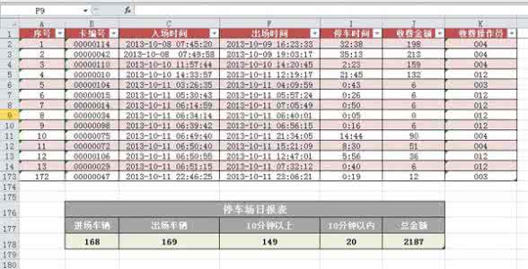 蛇口码头停车费用计算 Excel2010中计算停车费用的操作方法