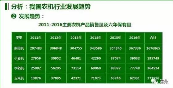 什么行业赚钱快 201年赚钱最快的行业