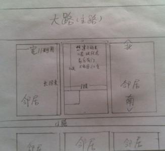 江西省农村建房新政策 江西自建房出租要什么手续　要交税吗