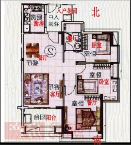 买房子选户型风水忌讳 买房子户型很重要 户型和风水之间的关系你造吗？