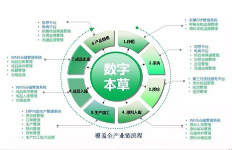 南京城南板块 重磅！2016年城南板块这些大事一定要看！