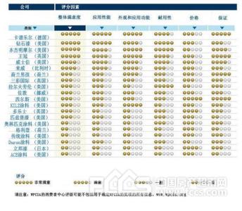 十大油漆品牌排行榜 2016油漆品牌排行榜 中国十大品牌油漆