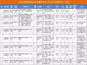 2017最新个人工作计划 2017年工作计划_2017年个人工作计划