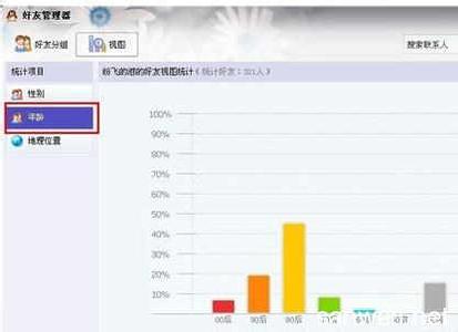 qq好友统计视图 查看qq好友视图的方法