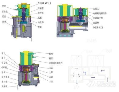 恒温热水器工作原理 恒温热水器工作原理？恒温热水器好不好？