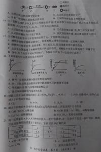 2016年化学中考模拟题 2016年衡阳中考化学模拟题及答案