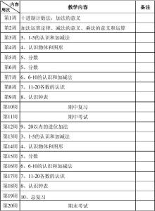 小班上学期教学计划 人教版九年级上学期数学教学计划