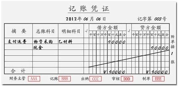 填制记账凭证 如何填制记账凭证才是正确的 记账凭证的填制要求