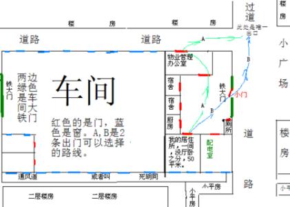 住房风水八大禁忌 住房风水和财运有关吗？住房风水的一些禁忌？