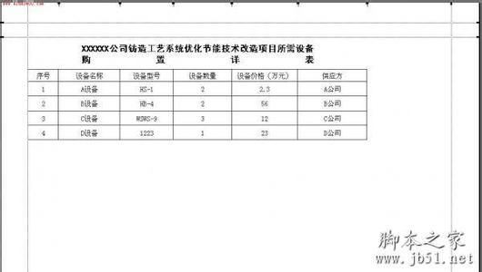 excel表格制作教程 Excel中表格制作图文教程的方法