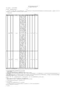 灯具供货合同 灯具供货安装合同样本