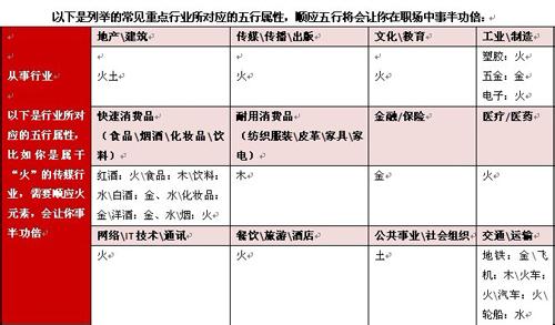 玥是什么意思五行属性 家字的五行属性是什么