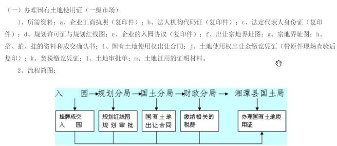 土地证遗失怎么补办 宅基地土地证遗失补办代办流程是什么？材料有哪些