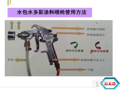 水包水多彩涂料喷枪 水包水多彩涂料喷枪操作注意事项 安全注意事项