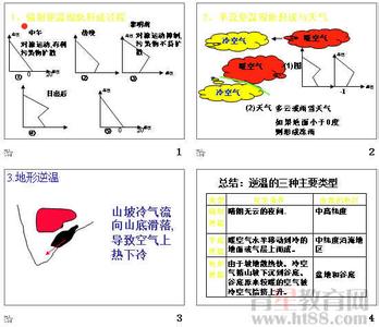 高一地理大气环境视频 人教版高一地理《冷热不均引起大气运动》测试试题