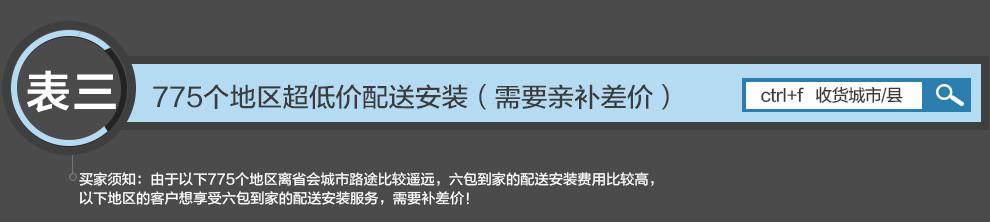 全包半包清包 120平房半包装修需要多钱?清包半包全包的差价?