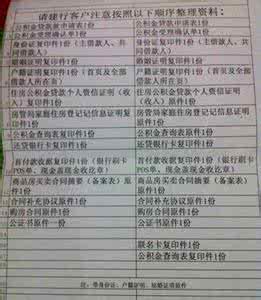 住房公积金担保人变更 嘉兴公积金贷款担保人可以变更吗？需要什么材料