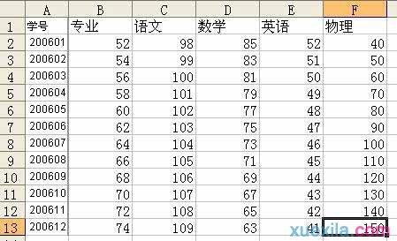 随机函数rand使用方法 excel中随机函数的使用方法