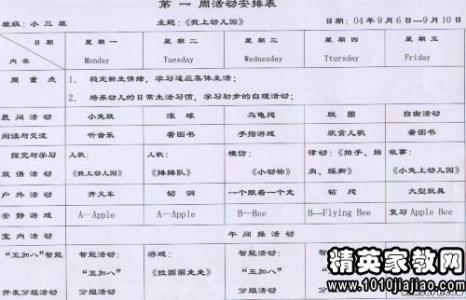 2016小班保教工作计划 幼儿园小班保教工作计划