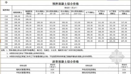 buy的第三人称单数 swallow的第三人称单数