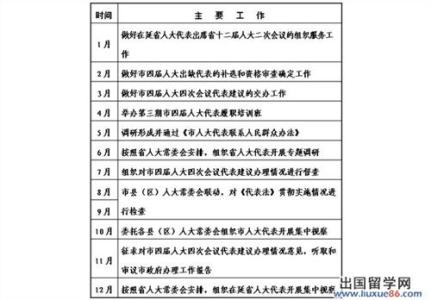 筹备新公司工作计划 公司年度工作计划书