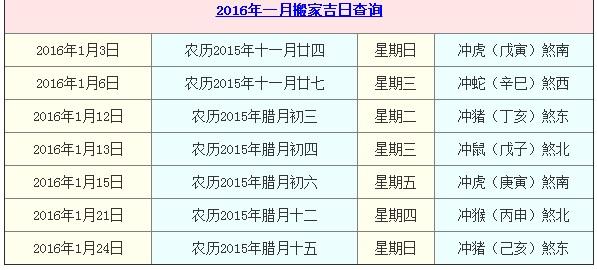 2016年搬家黄道吉日 2016年黄道吉日搬家?2016年搬家有什么禁忌?