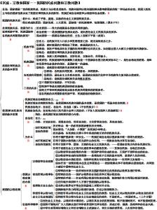 政治必修二知识点总结 高中政治必修一必背知识总结