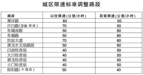 十堰市和昌国际城退房 十堰别墅交房标准是什么？不达标准可以退房吗