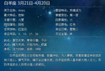 ååçæ¥æ¥æåº§10æ13 10月4号生日星座是啥