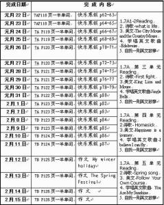 初一假期学习计划4篇