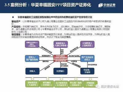 ppp项目如何融资 ppp项目融资成本