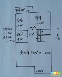 房屋面积计算公式 房屋建筑面积计算公式 算清你到底买了多大的房？