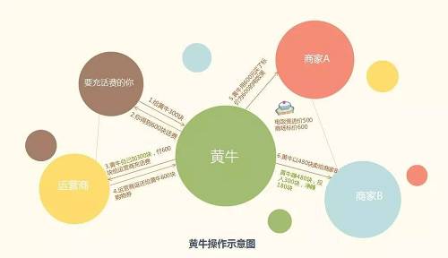 房地产辞职报告范文 2017房地产销售辞职报告范文