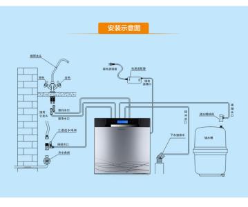 自制水烟壶过滤器步骤 纯水机和过滤器的区别是什么 纯水机的安装步骤