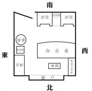 办公桌摆放风水正确图 办公桌摆放风水朝向