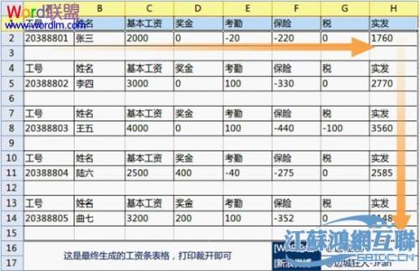 批量制作工资条 wps表格怎么批量制作工资条