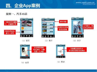 app营销方式案例 app营销案例