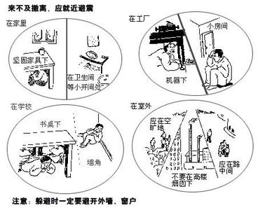 地震有哪些逃生的方法 地震时的逃生方法有哪些